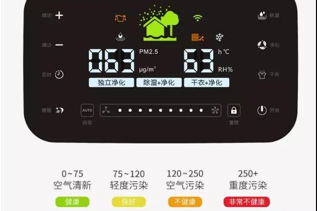 恒溫恒濕空調與酒窖蓄冷設備的比較優勢