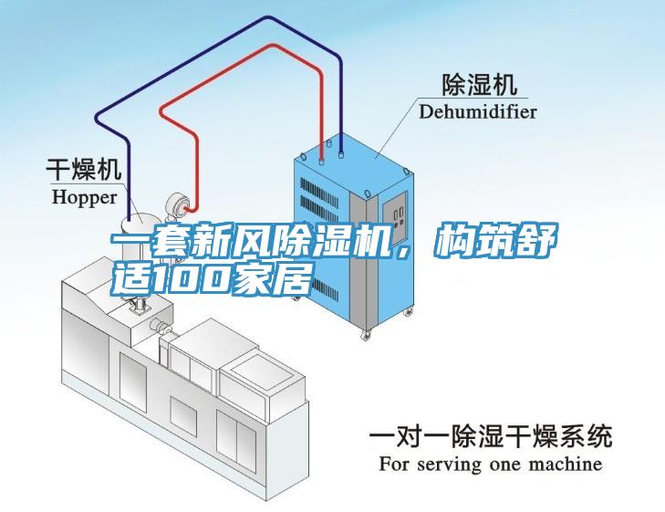 一套新風(fēng)除濕機，構(gòu)筑舒適100家居