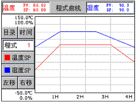 工業除濕機廠家