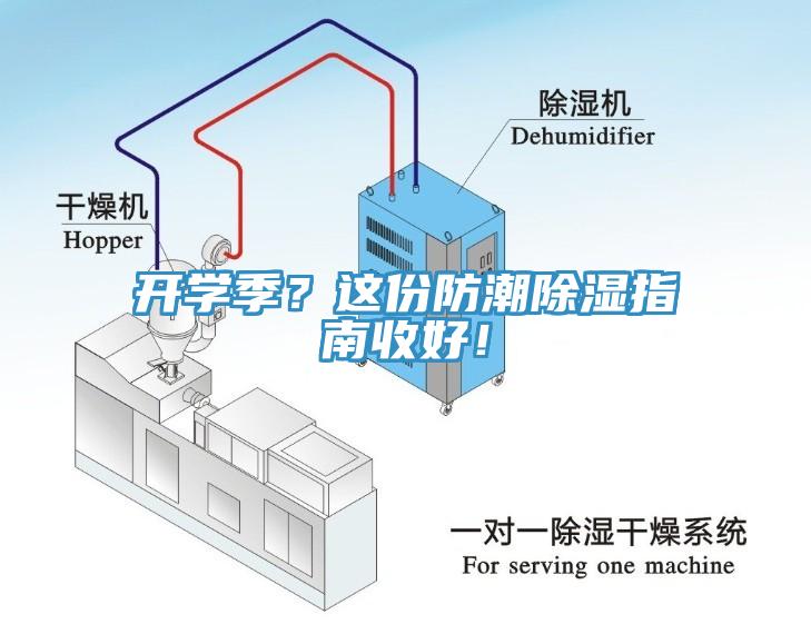 開學(xué)季？這份防潮除濕指南收好！