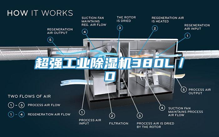 超強工業除濕機380L／D