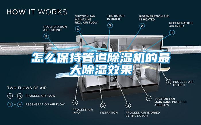 怎么保持管道除濕機(jī)的最大除濕效果