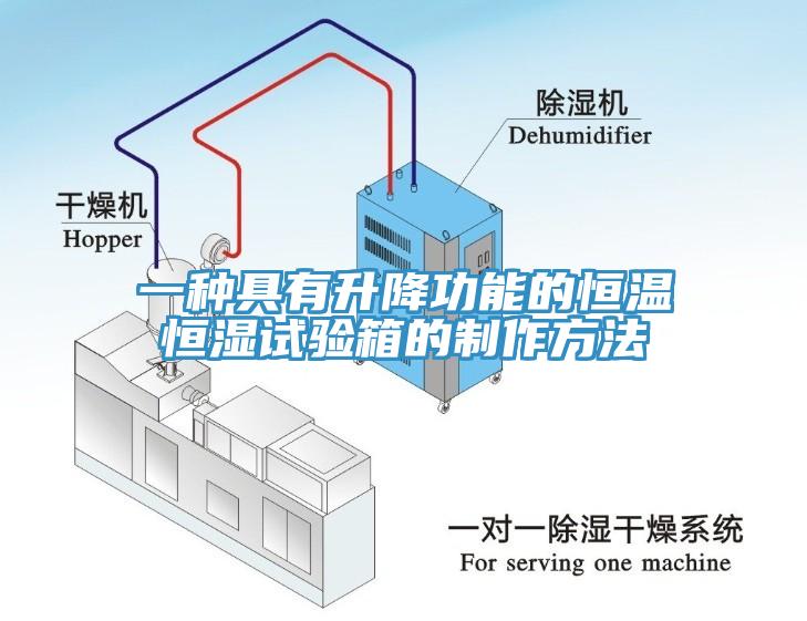 一種具有升降功能的恒溫恒濕試驗箱的制作方法