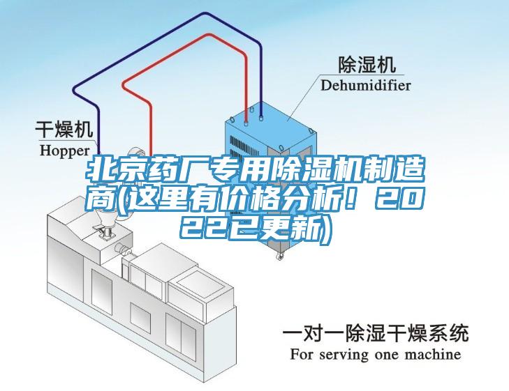 北京藥廠專用除濕機制造商(這里有價格分析！2022已更新)