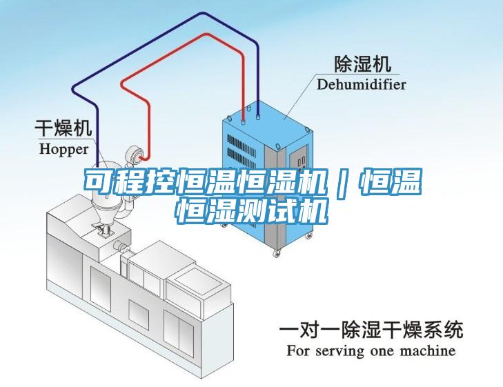 可程控恒溫恒濕機(jī)｜恒溫恒濕測試機(jī)