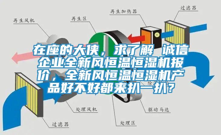 在座的大俠，求了解 誠信企業(yè)全新風(fēng)恒溫恒濕機(jī)報(bào)價(jià)，全新風(fēng)恒溫恒濕機(jī)產(chǎn)品好不好都來扒一扒？