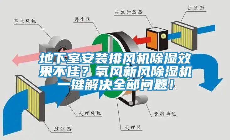 地下室安裝排風機除濕效果不佳？氧風新風除濕機一鍵解決全部問題！