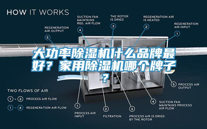 大功率除濕機什么品牌最好？家用除濕機哪個牌子？