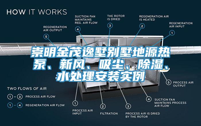 崇明金茂逸墅別墅地源熱泵、新風(fēng)、吸塵、除濕、水處理安裝實(shí)例