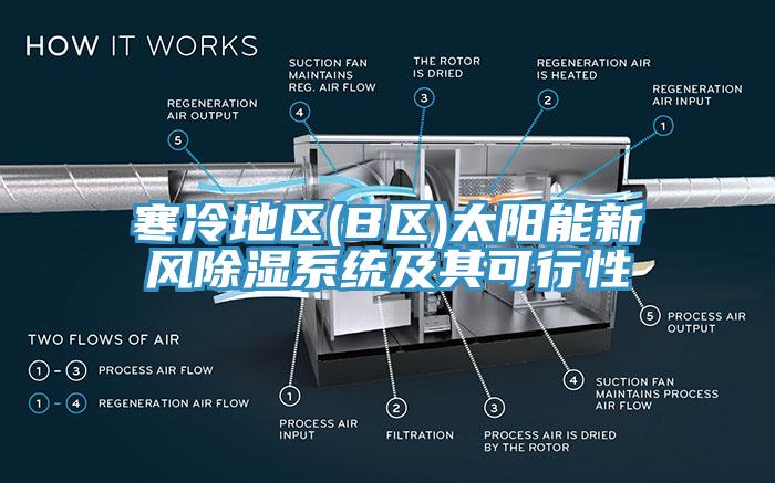 寒冷地區(B區)太陽能新風除濕系統及其可行性