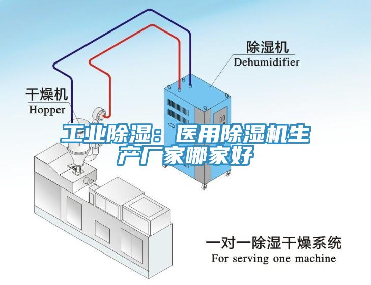 工業(yè)除濕：醫(yī)用除濕機(jī)生產(chǎn)廠家哪家好