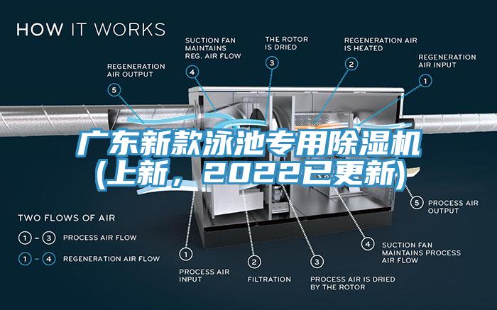 廣東新款泳池專用除濕機(jī)(上新，2022已更新)