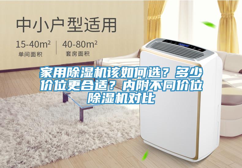 家用除濕機該如何選？多少價位更合適？內(nèi)附不同價位除濕機對比