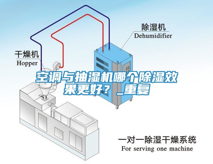 空調與抽濕機哪個除濕效果更好？_重復