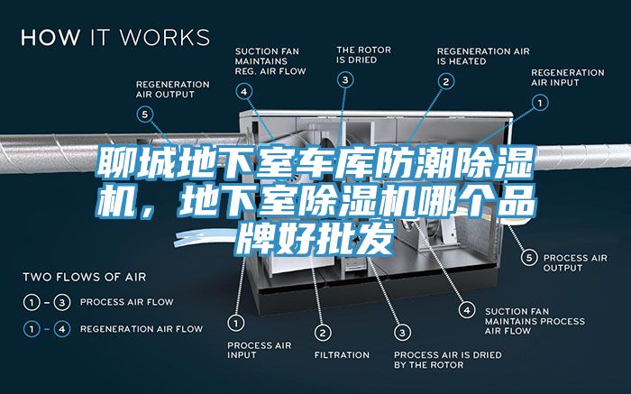 聊城地下室車庫防潮除濕機，地下室除濕機哪個品牌好批發