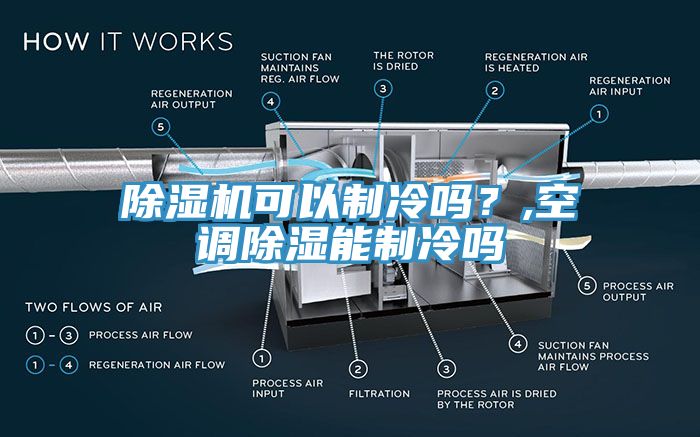 除濕機可以制冷嗎？,空調除濕能制冷嗎